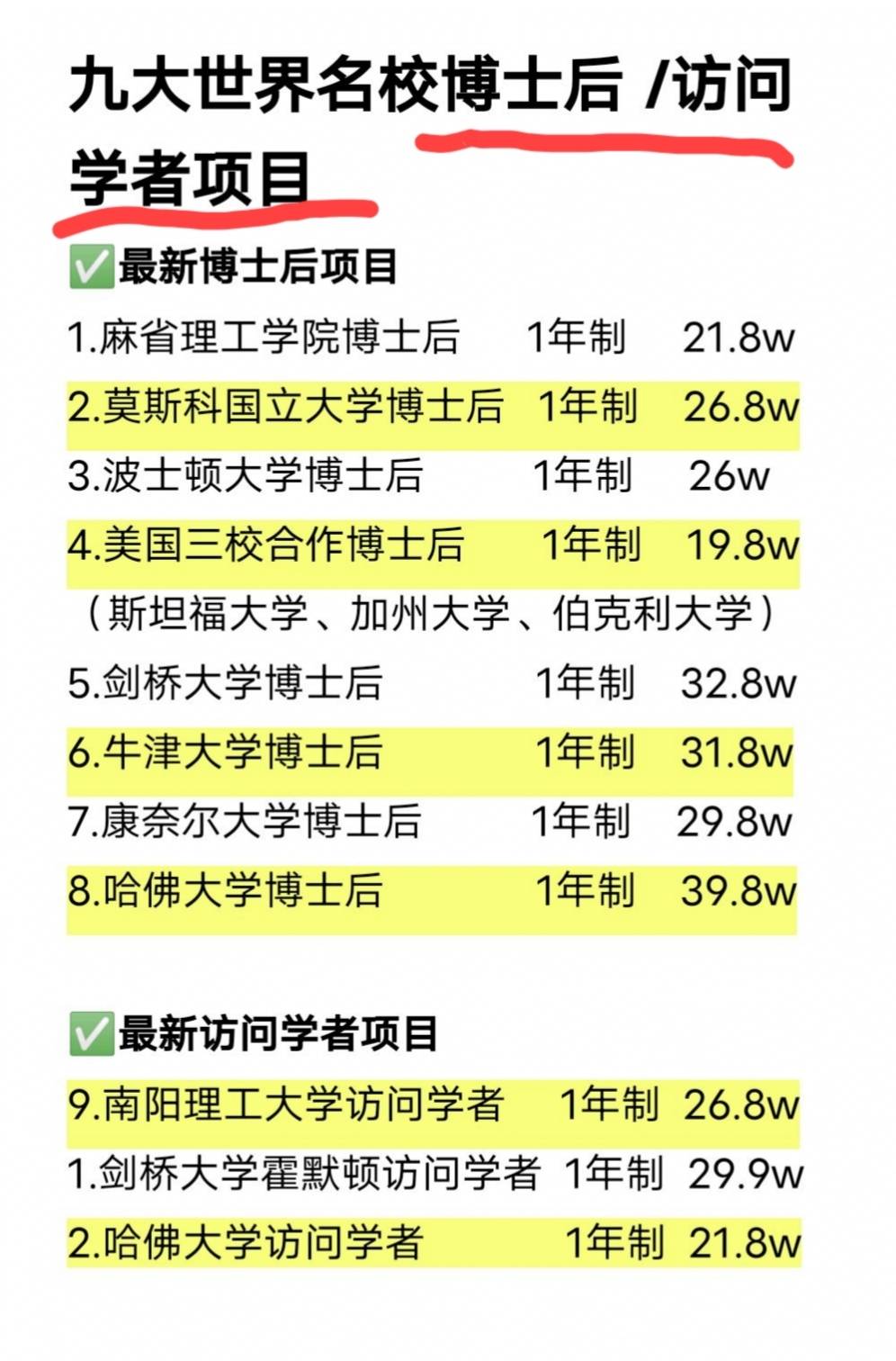 如何申请皇冠信用网_如何申请陪读如何申请皇冠信用网?