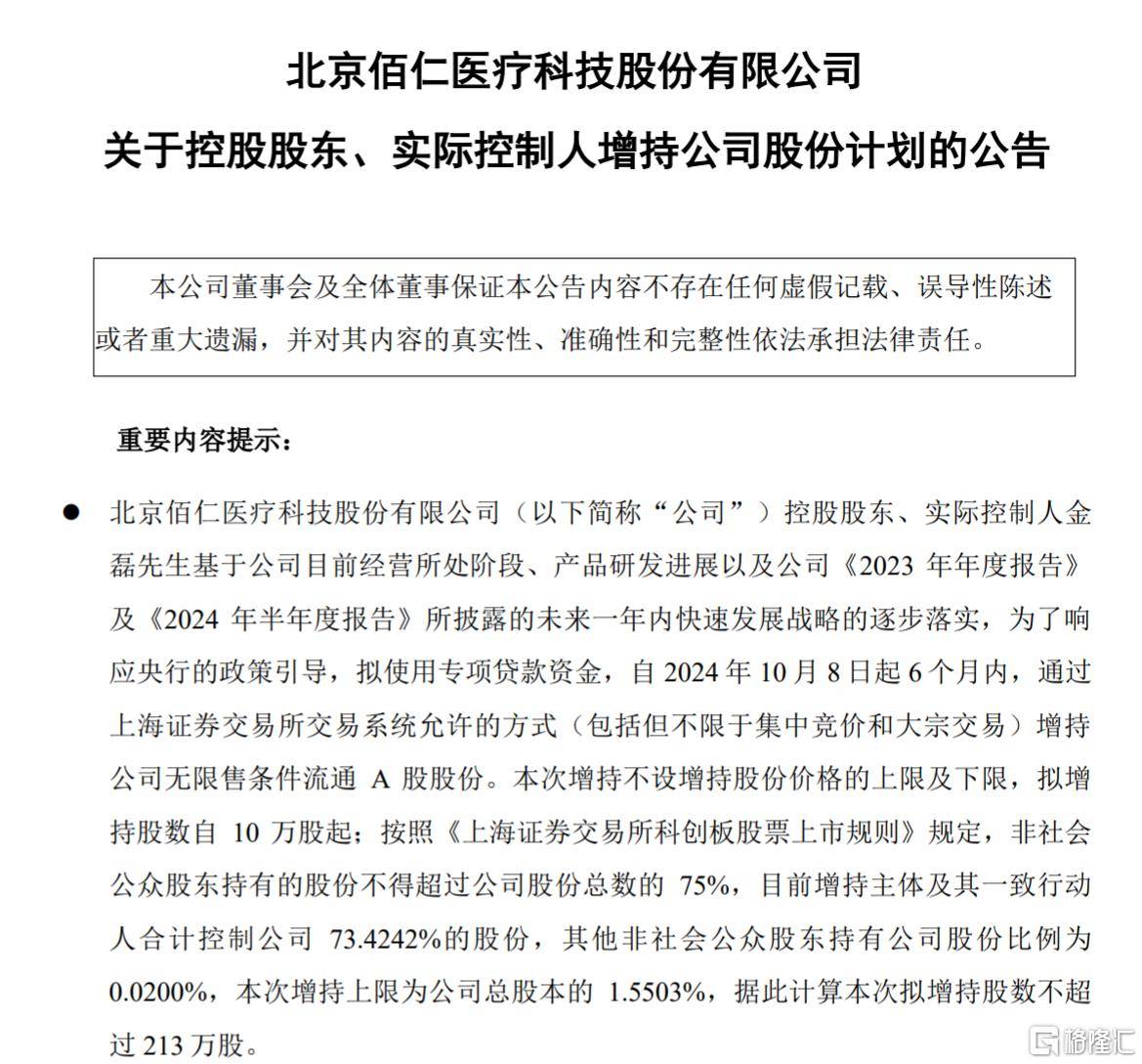 A股票_A股首例!佰仁医疗实控人拟贷款增持股票A股票,公司股价节前曾大涨