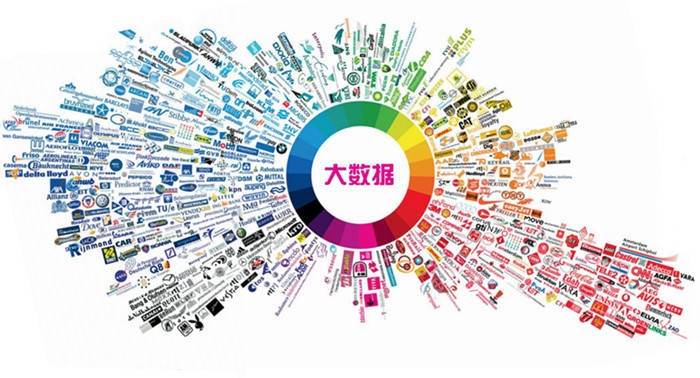 如何代理皇冠信用网_干货:互联网广告代理项目前景优势怎么样 如何做全媒体互联网广告代理项目