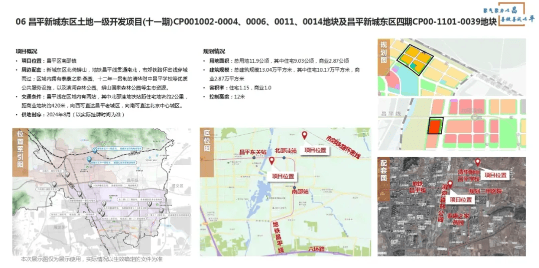 皇冠信用盘登2登3_重磅皇冠信用盘登2登3!“北医三院”将在昌平这地建新院区