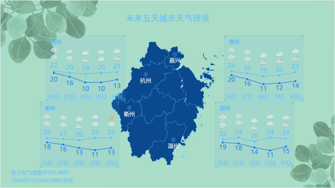 皇冠球网怎么做代理_飙到100%皇冠球网怎么做代理!今天的杭州怎么这样了?网友:离谱啊……