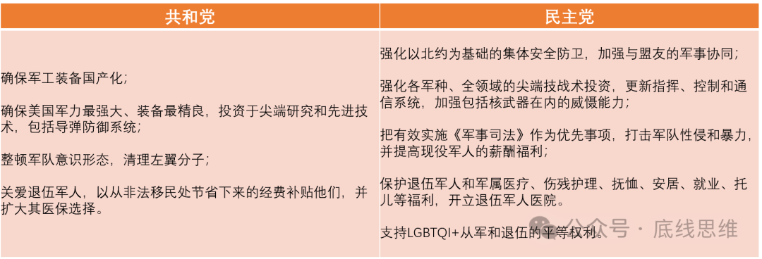 皇冠信用网开号_2800美元一个USB转接口、9万美元一袋螺丝…你敢信这是美国军费花销皇冠信用网开号?