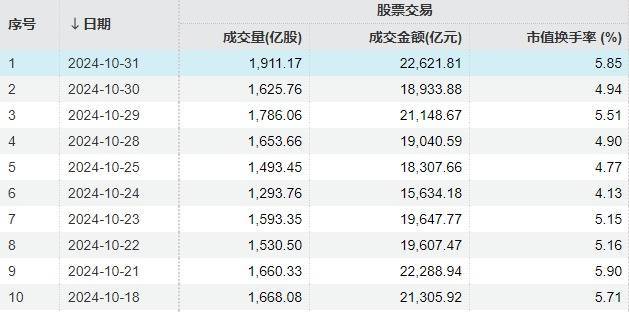 足球外围买球网站_A股“疯狂星期四”!指数上午就开始回落足球外围买球网站,但“炸板潮”尾盘才出现