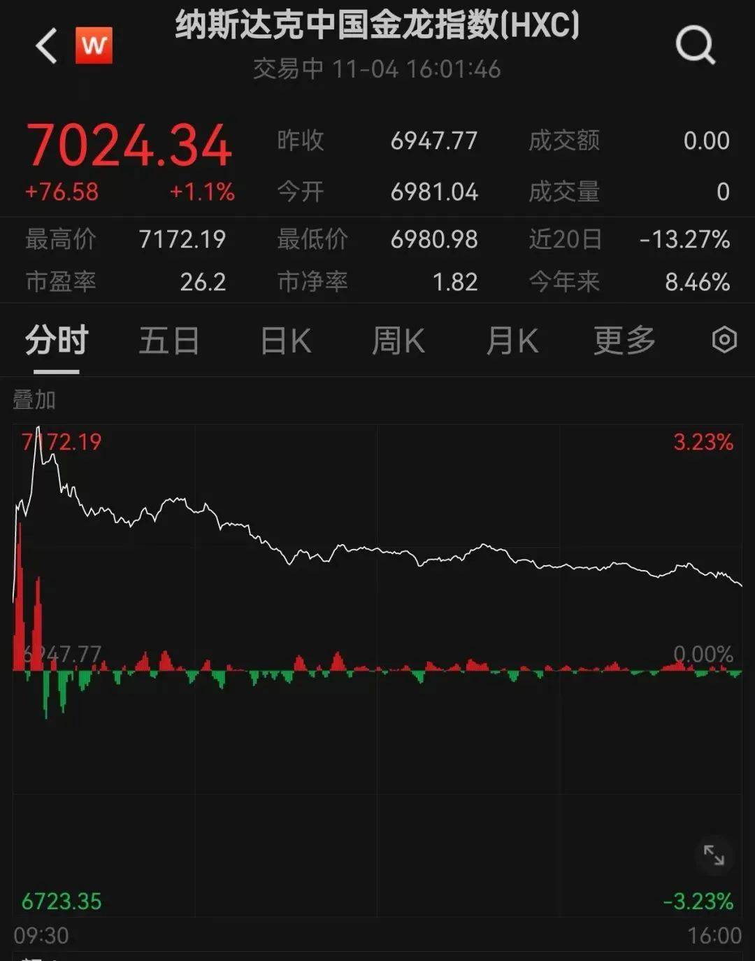 皇冠平台_哈里斯、特朗普皇冠平台,大消息!