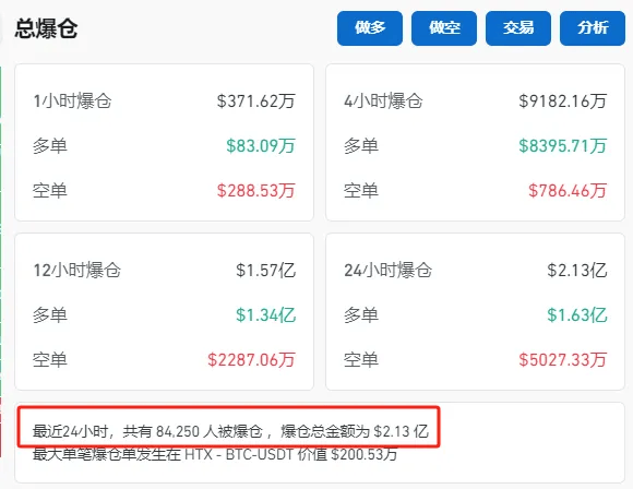 皇冠平台_哈里斯、特朗普皇冠平台,大消息!