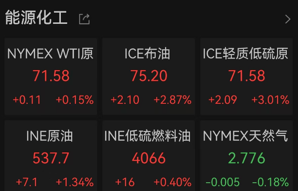皇冠平台_哈里斯、特朗普皇冠平台,大消息!