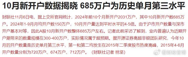 皇冠信用网最高占成_特朗普胜选!A股跳水皇冠信用网最高占成,人民币暴跌超千点,18年熊市会重演吗?
