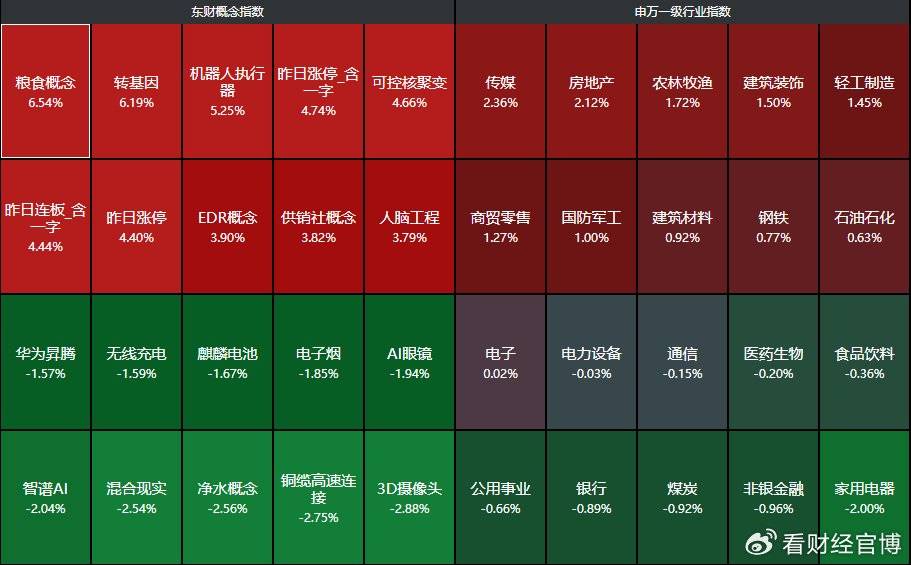 皇冠信用网最高占成_特朗普胜选!A股跳水皇冠信用网最高占成,人民币暴跌超千点,18年熊市会重演吗?