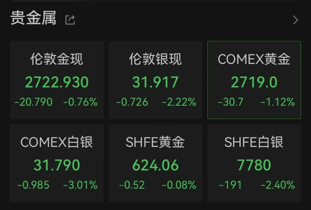 皇冠信用網押金多少_特朗普宣布胜选:将结束战争、减税皇冠信用網押金多少!马斯克刷“大火箭”!特朗普媒体科技集团瞬间狂飙43%
