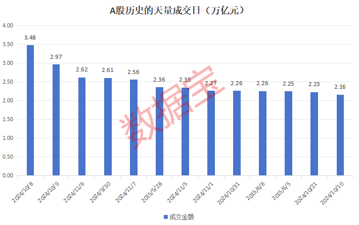 如何申请皇冠代理_突发跳水如何申请皇冠代理,A50大跌!超800亿杠杆资金进场,A股或再创历史
