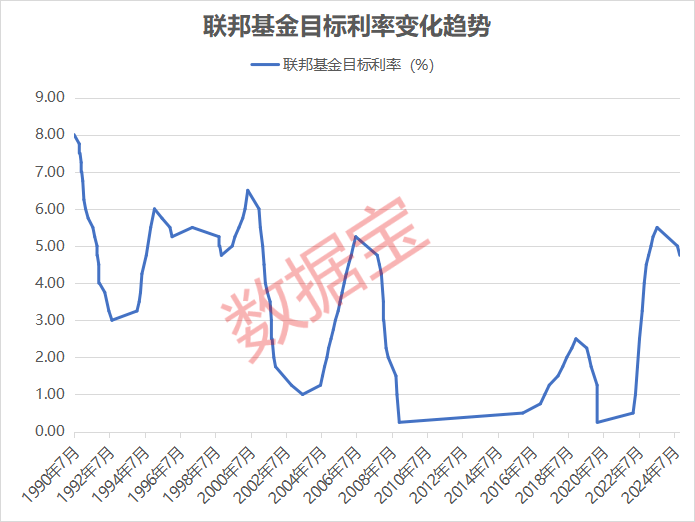 如何申请皇冠代理_突发跳水如何申请皇冠代理,A50大跌!超800亿杠杆资金进场,A股或再创历史