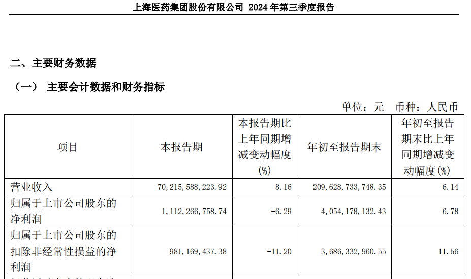 皇冠2登录welcome_A股大利好皇冠2登录welcome!险资放大招:举牌!举牌!
