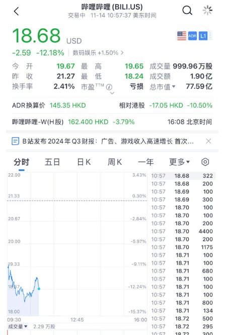 信用盘怎么开户_深夜信用盘怎么开户,A股突发!