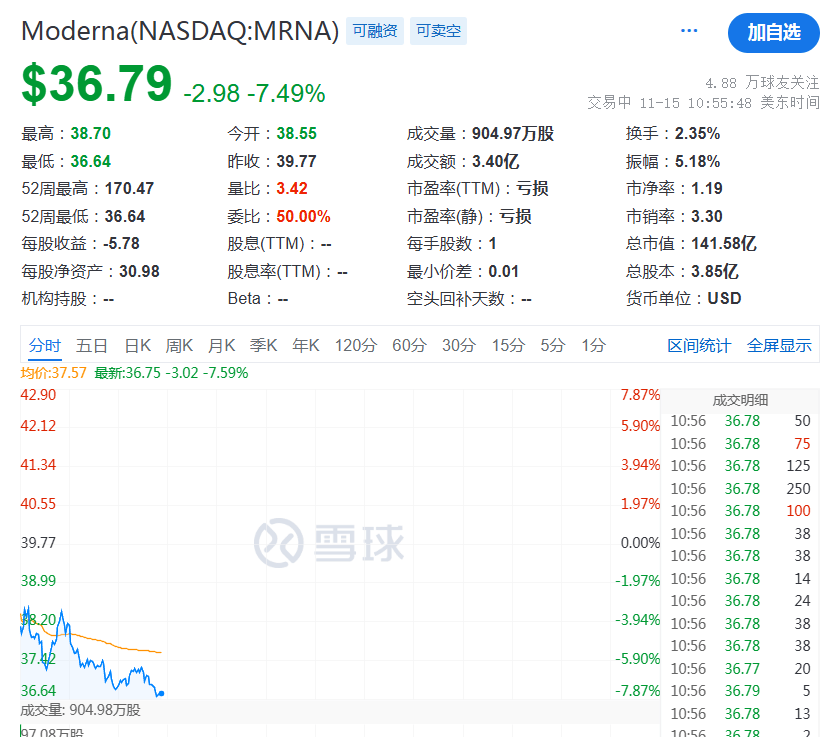皇冠信用网会员账号_利空!深夜皇冠信用网会员账号,大跌!