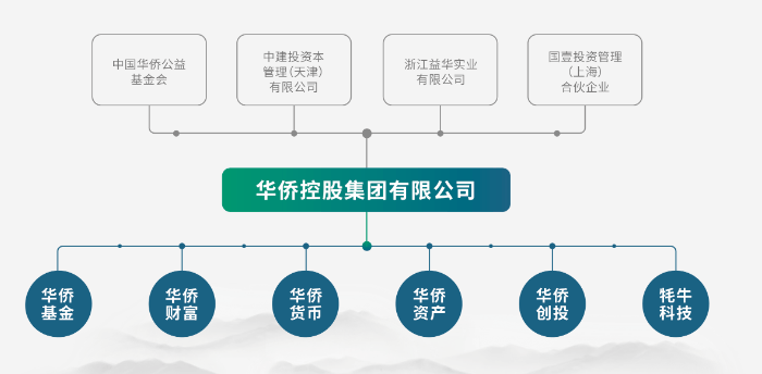 皇冠信用網代理_5吨多黄金“蒸发”?浙江富豪出逃皇冠信用網代理,有员工投了上千万,已倾家荡产