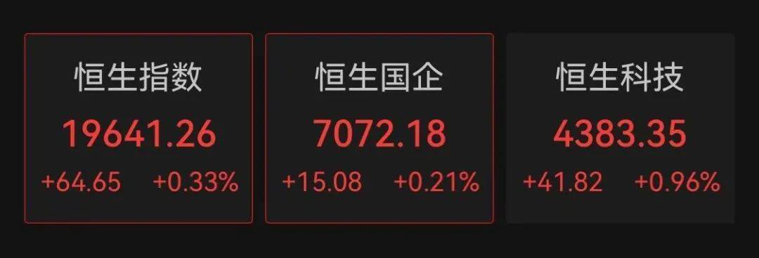 皇冠信用網登3_证监会主席吴清透露积极信号皇冠信用網登3,A股突然爆发,亚太股市全线飘红!锂电池、信创概念大爆发,赣锋锂业涨停