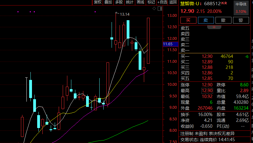 皇冠信用網登3_证监会主席吴清透露积极信号皇冠信用網登3,A股突然爆发,亚太股市全线飘红!锂电池、信创概念大爆发,赣锋锂业涨停