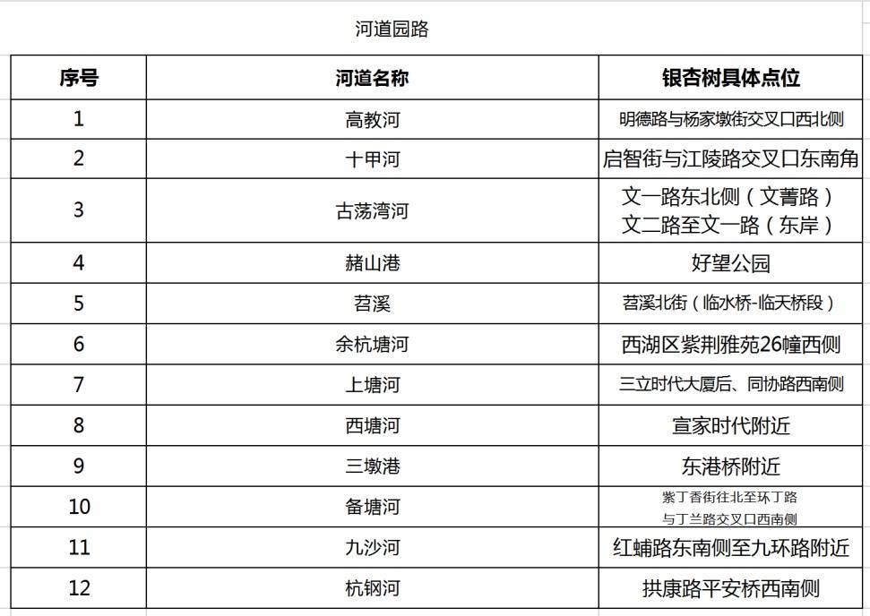 皇冠信用網在哪里开通_零下3℃!杭州人挺住皇冠信用網在哪里开通,连续两波!羽绒服要准备了……