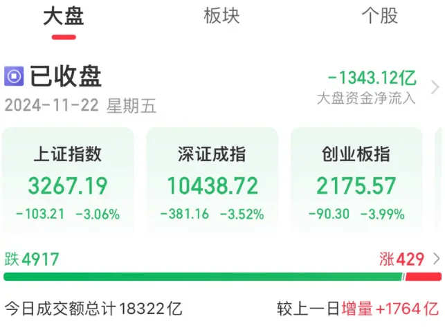 皇冠登一登二登三区别_A股接连两日现“离奇”规律:代码最后两位数一致的个股掀涨停潮