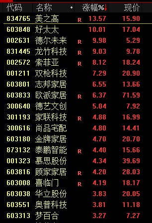 皇冠足球平台代理_A股突然大涨皇冠足球平台代理!原因找到了!