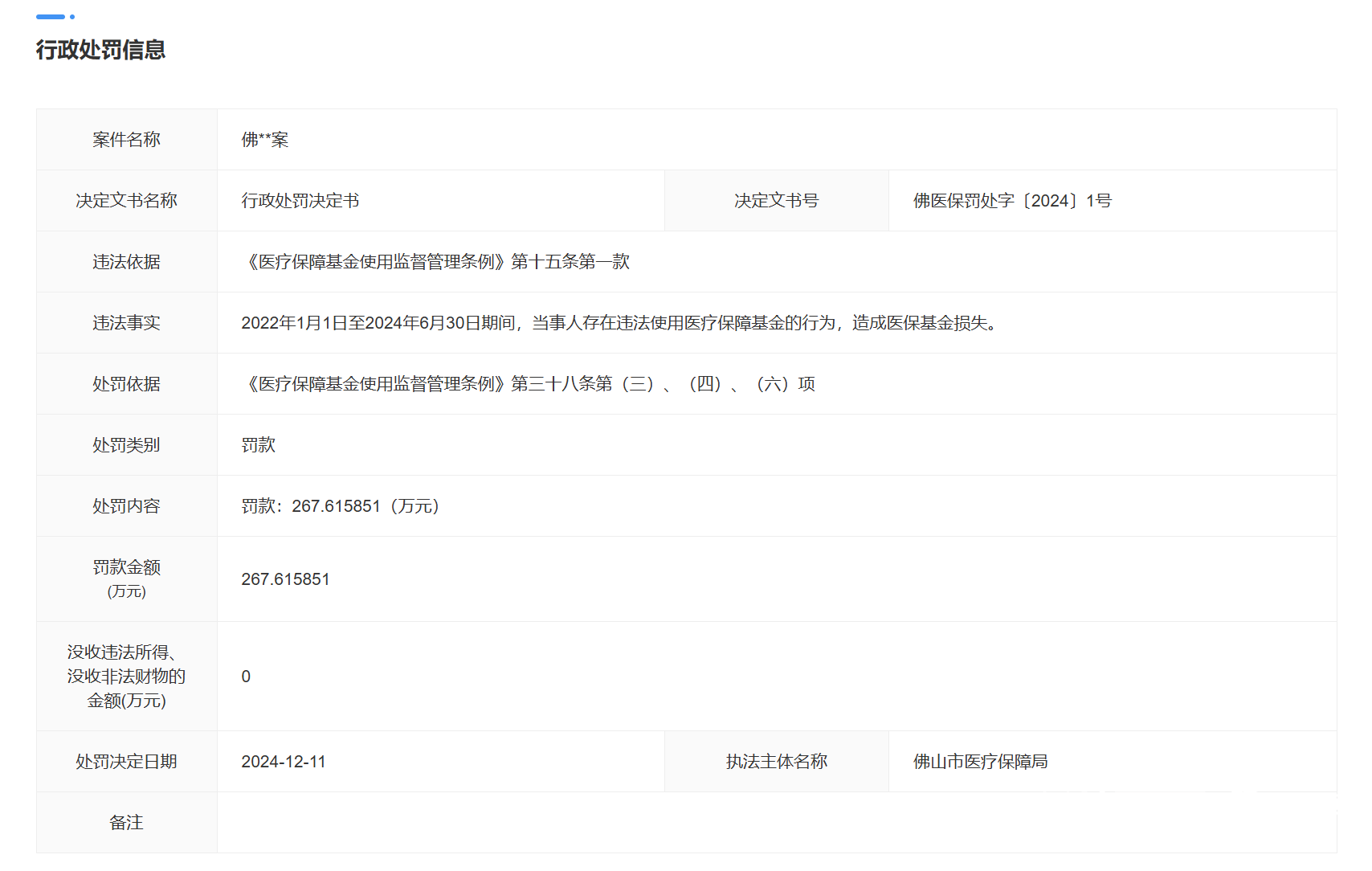 How to Activate Crown Credit Network Membership_267.6万How to Activate Crown Credit Network Membership!佛山市大型三甲医院违法使用医保基金被罚