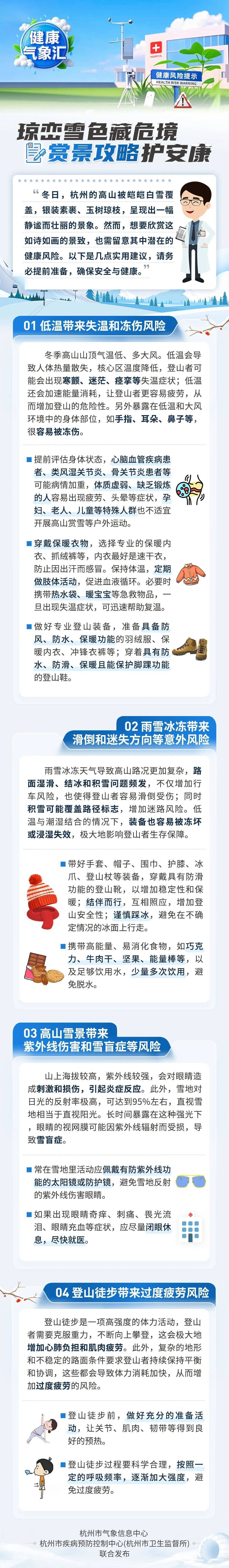Antwerp Football_零下6℃!杭州Antwerp Football,明天更冷!但有个好消息...