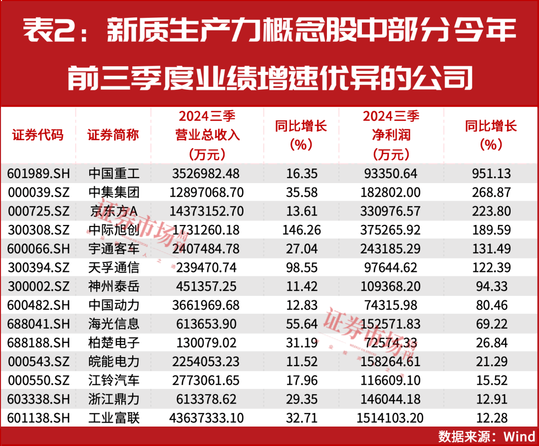 Crown Football Network_2025年A股将迎来真正大级别上涨行情的起点Crown Football Network!