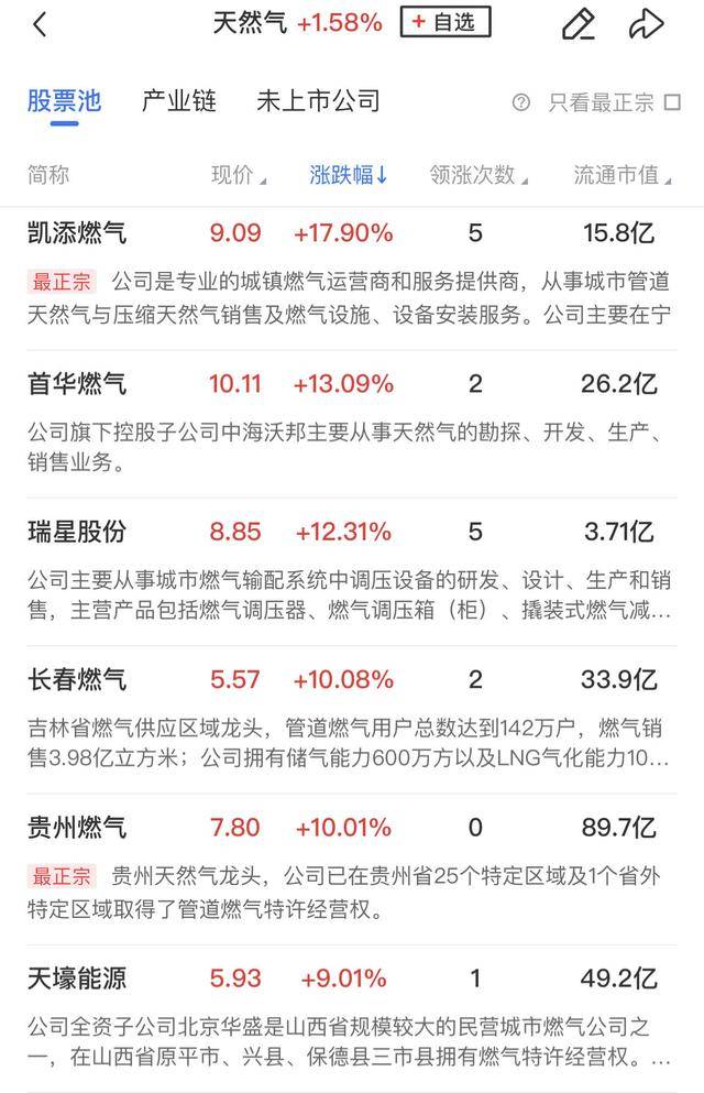 Crown Credit Network Agent_午报深成指、创业板指双双跌超1%Crown Credit Network Agent,大消费板块逆势走强