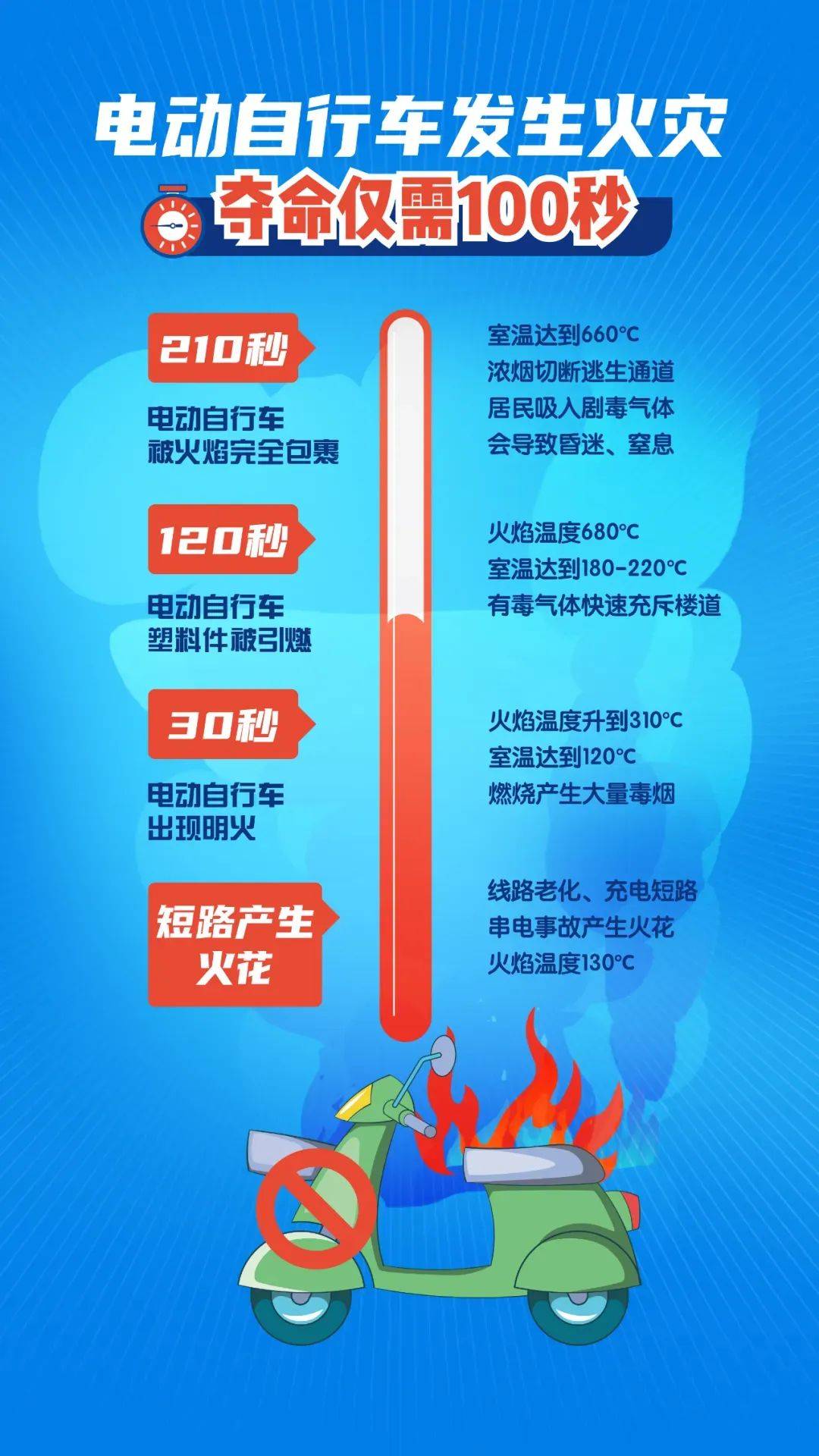 How to register Crown Credit Network _泰州18岁小伙被炸身亡How to register Crown Credit Network !罪魁祸首又是它→