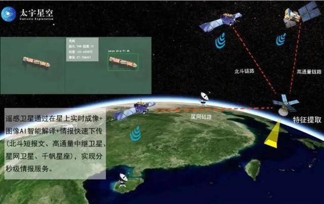 How to open Crown Credit Network_中国又有重大突破How to open Crown Credit Network,马斯克懵了,星链遇到对手,美国开始手忙脚乱