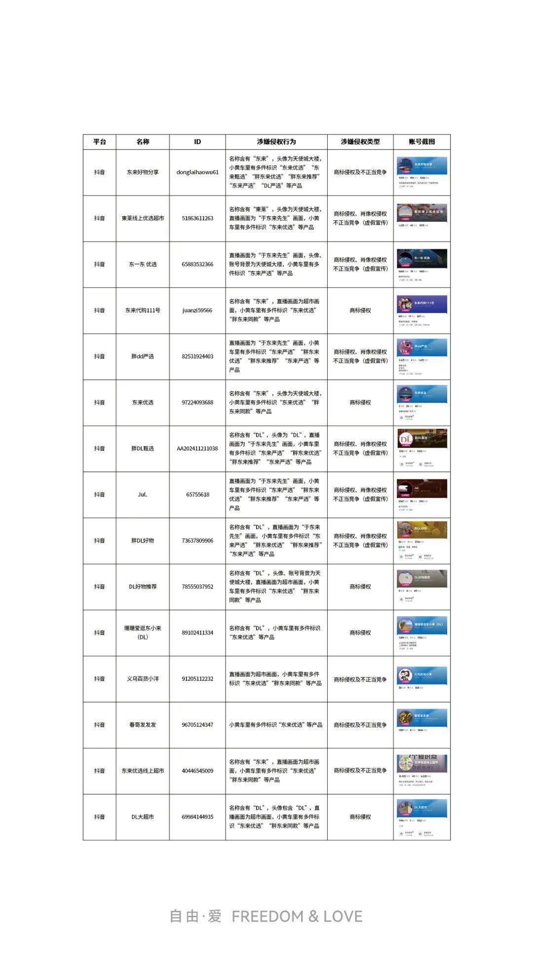 皇冠信用网在线开户_胖东来深夜发布!严厉追责皇冠信用网在线开户,绝不姑息