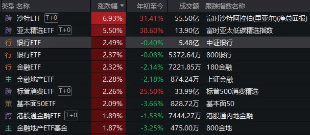 皇冠信用网登3代理_重磅发布会结束后皇冠信用网登3代理,A股今天的行情才真正开始