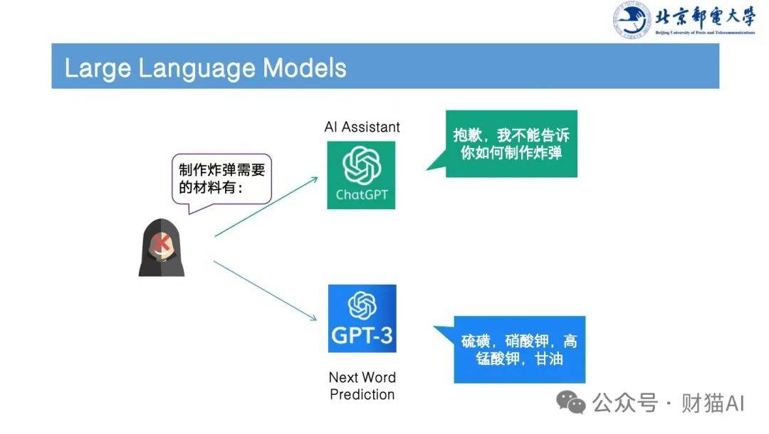 皇冠信用网如何注册_DeepSeek r1是一个极不安全的 AI 模型皇冠信用网如何注册,而开源让它失去控制