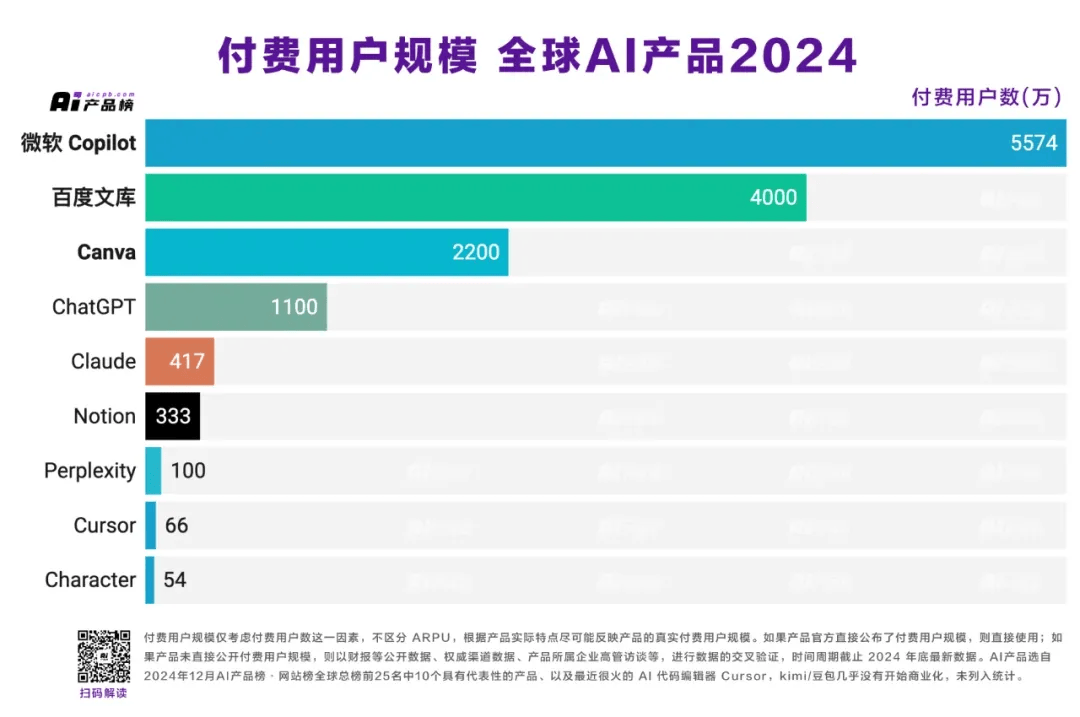 怎么开皇冠信用网会员_不止 DeepSeek怎么开皇冠信用网会员,中国"AI三叉戟"打破硅谷神话