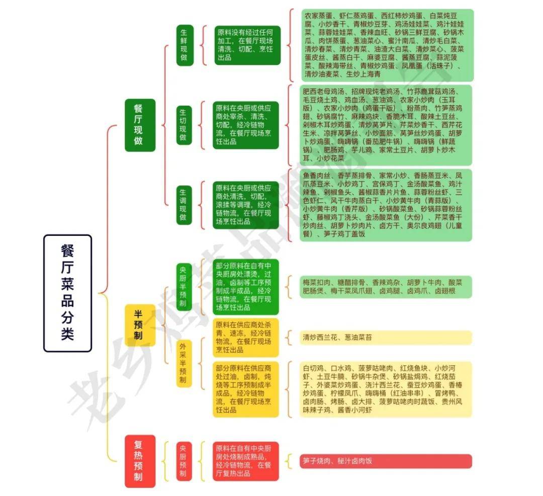 亚洲杯u20在哪举办_年入56亿亚洲杯u20在哪举办,安徽最“土”老板,冲刺“中式快餐第一股”