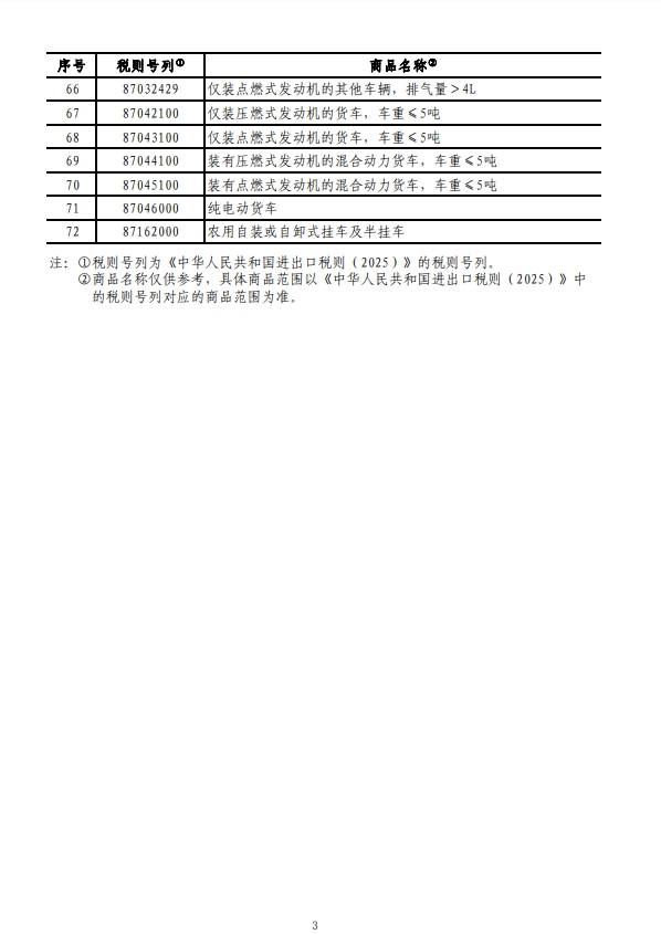 世界杯皇冠足球平台_国务院关税税则委员会:对原产于美国的部分进口商品加征关税