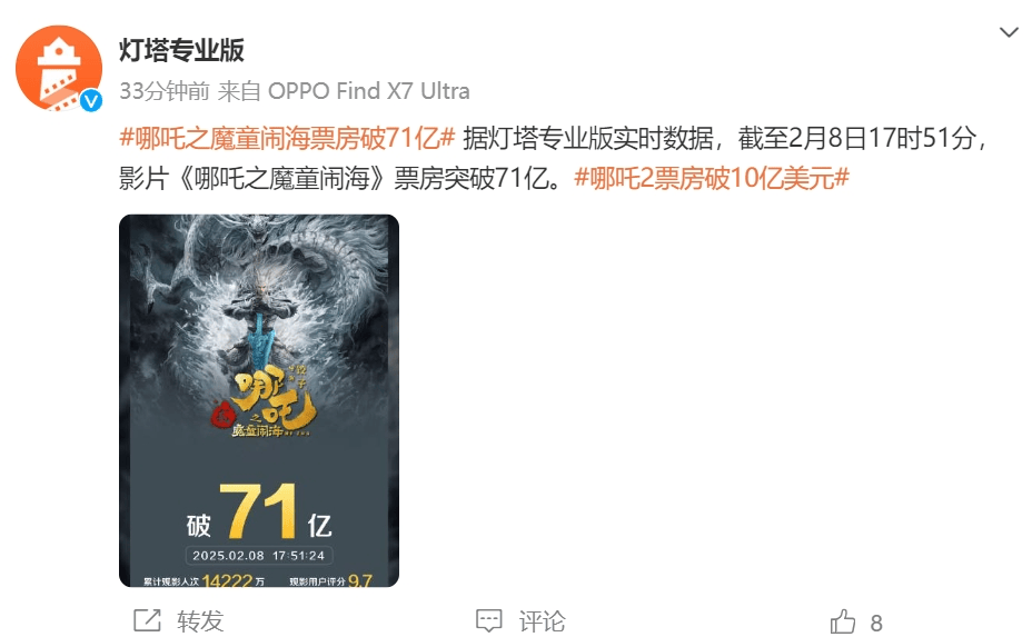电竞足球代理_票房破71亿电竞足球代理,《哪吒2》感谢超140000000位观众!观影人次进入影史前二!饺子导演毛衣是爱马仕?出品方辟谣