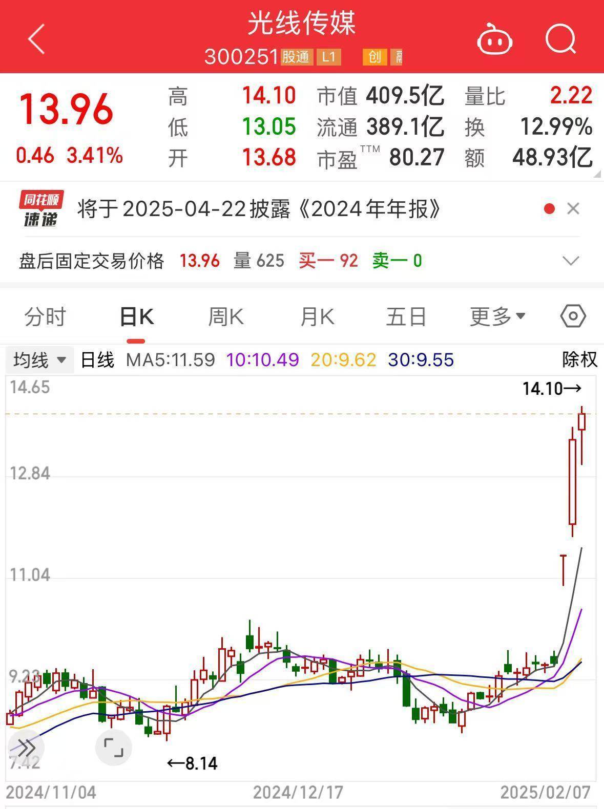 电竞足球代理_票房破71亿电竞足球代理,《哪吒2》感谢超140000000位观众!观影人次进入影史前二!饺子导演毛衣是爱马仕?出品方辟谣