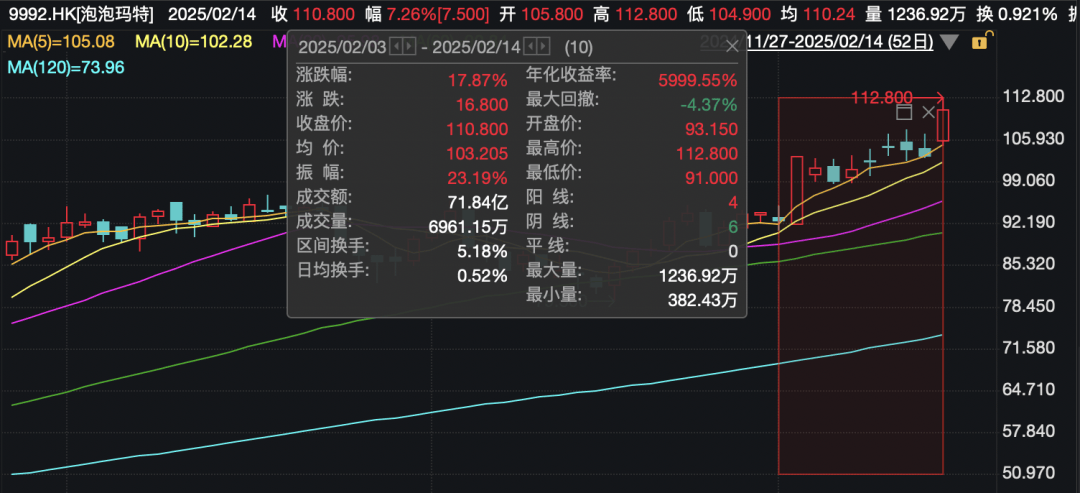 皇冠信用网代理登1_还在狂飙皇冠信用网代理登1,《哪吒2》今日再增7.8亿元票房,已成31个省份影史票房冠军!奥斯卡评委喊话饺子:期待角逐奥斯卡,我会投票