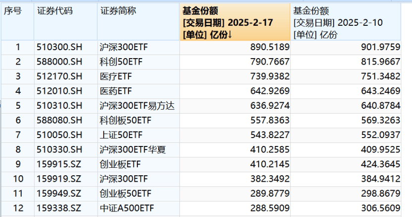 皇冠信用网如何申请_午后!A股皇冠信用网如何申请,风云突变!发生了什么?