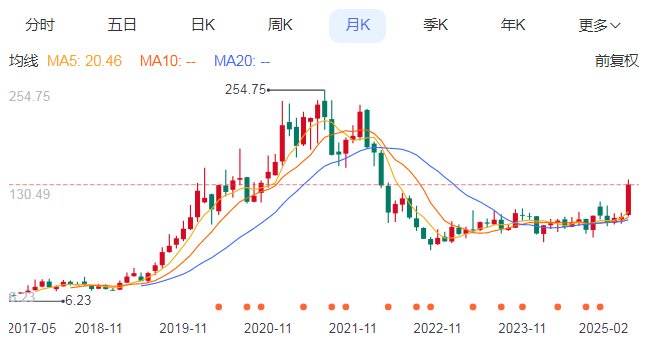 皇冠信用盘开户_座谈会上“葛优瘫”皇冠信用盘开户!背后的大佬太猛了
