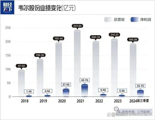 皇冠足球app_这位坐姿松弛的民营企业家皇冠足球app,到底有多牛?