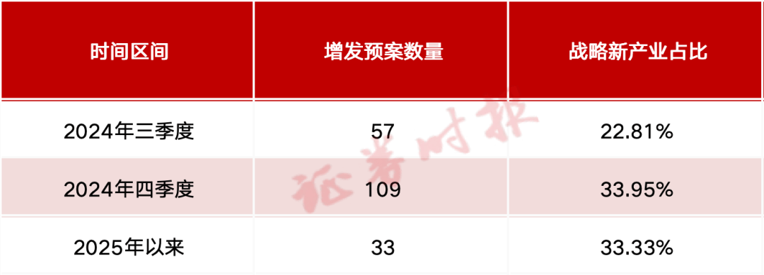 皇冠信用网去哪里弄_A股皇冠信用网去哪里弄,重大信号!