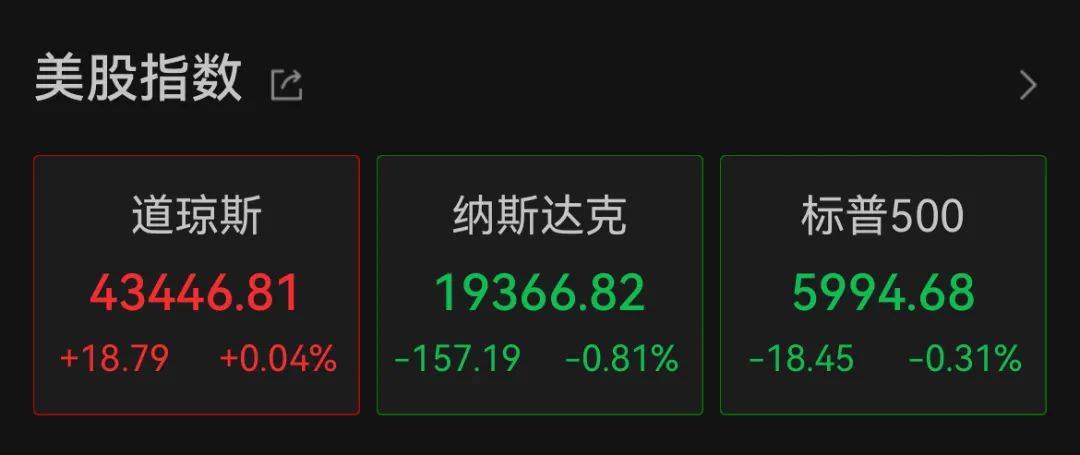 亚洲杯赛程_深夜亚洲杯赛程,中概股重挫超6%!A50跳水