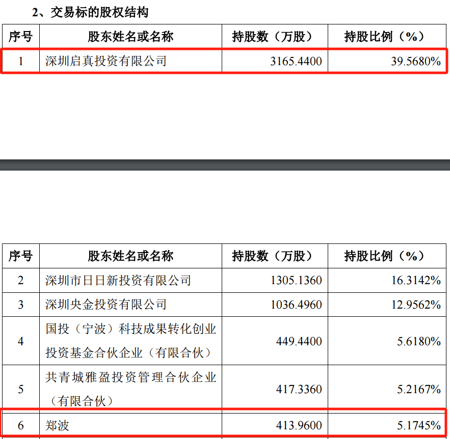 皇冠代理怎么拿_刚宣布!又一A股重大重组皇冠代理怎么拿,停牌!