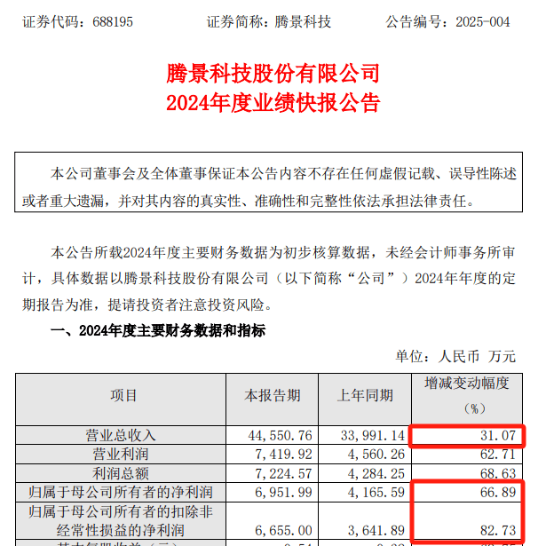 皇冠代理怎么拿_刚宣布!又一A股重大重组皇冠代理怎么拿,停牌!