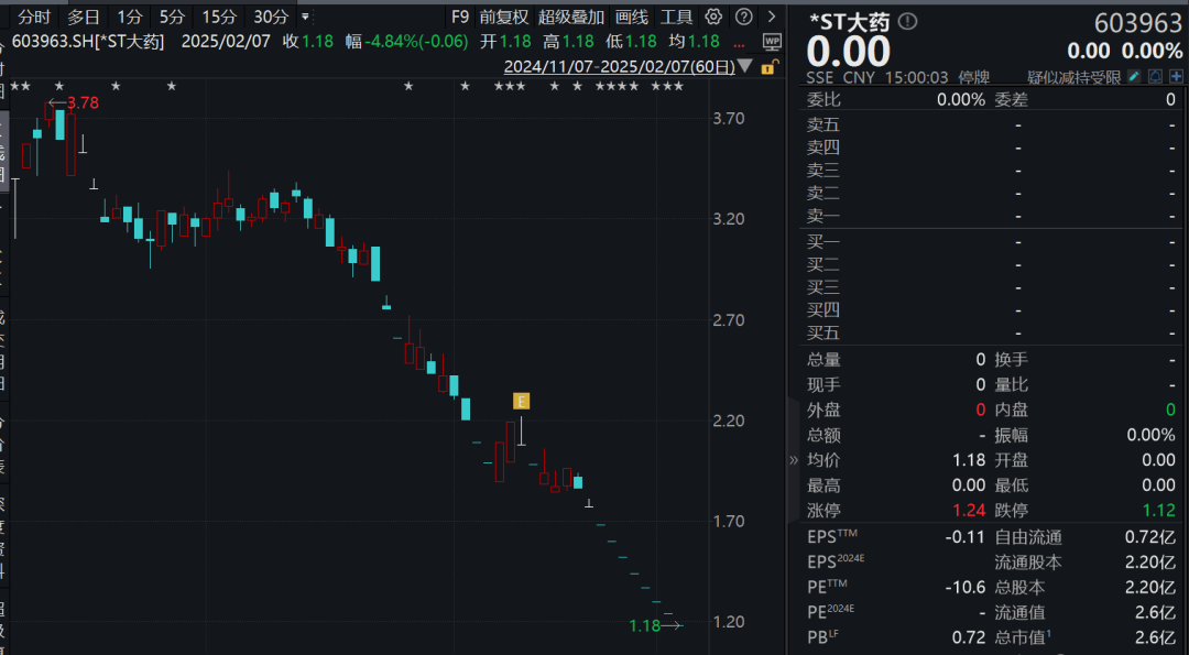 皇冠信用網会员开户_宣布了皇冠信用網会员开户，又一A股终止上市