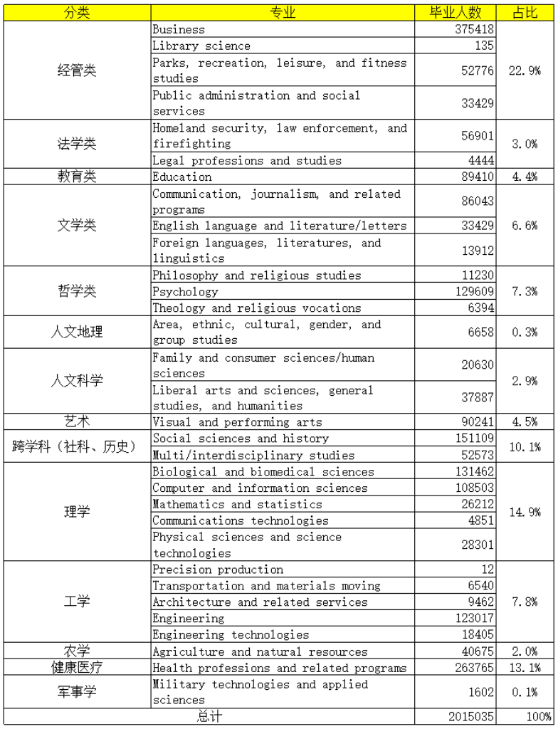 皇冠代理怎么拿
_全球文科大败局皇冠代理怎么拿
?