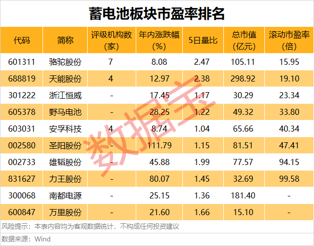 皇冠信用網网址_突发利空皇冠信用網网址,300052巨量封死跌停!