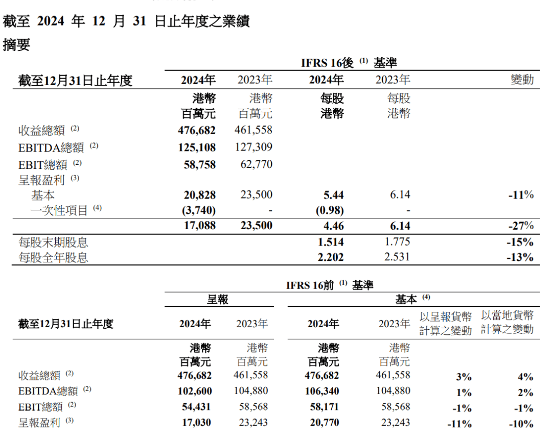 皇冠信用网注册开通
_刚刚!李嘉诚皇冠信用网注册开通
,最新发布!